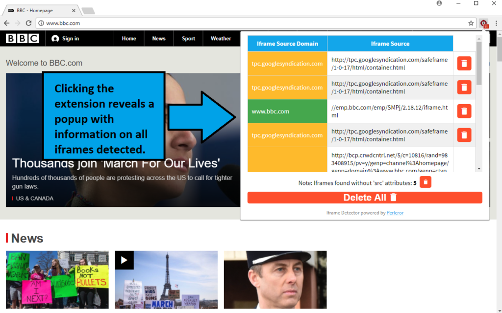 Iframe Detector Chrome Extension Pericror