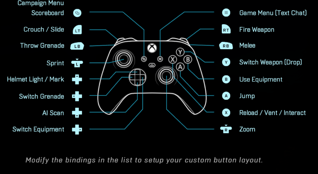 The Best Halo Infinite Controller Binding Pericror